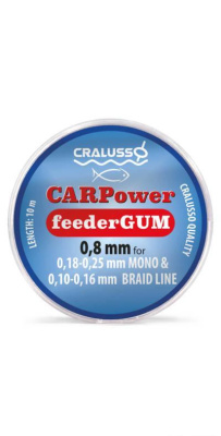 2098-0,80 резина для фидерного амортизатора CARPower Feeder gum (10m) Ф-0,80мм