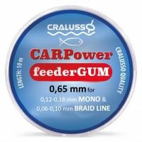 2098-0,65 резина для фидерного амортизатора CARPower Feeder gum (10m) Ф-0,65мм
