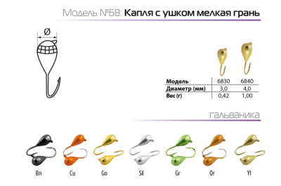 Мормышка W "Spider" Капля с ушком мал. грани MW-SP-6840-OR