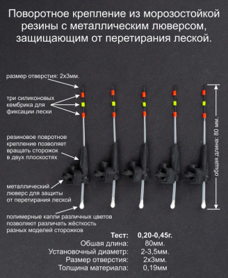 Сторожок лавсановый поворотный ультра лайт №1 (0,20-0,45 гр.)