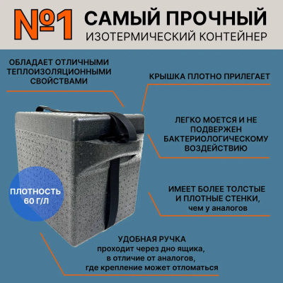 Ящик зимний термобокс PolPlast 23 л. (314х480х380 мм)