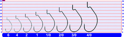 Крючок (офсет) TW19 с БОЛЬШИМ ухом,№6