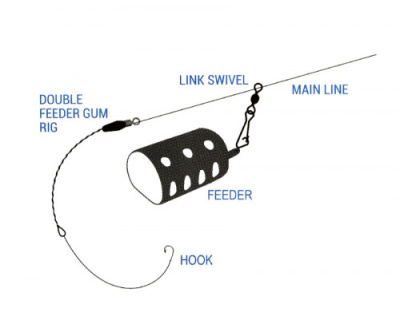 Амортизатор "FLAGMAN" д/фидера Feeder Gum Rig Ready 12м 0.8мм 2шт KCTFG0812