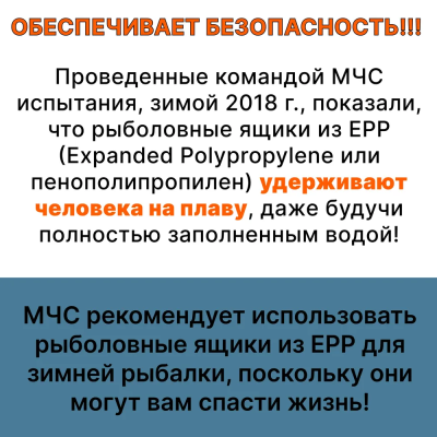 Ящик зимний термобокс PolPlast 23 л. (314х480х380 мм)