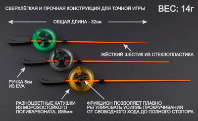 Удочка зим. "Пирс" СКН55 стеклопластик, мягкая ручка