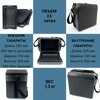 Ящик зимний термобокс PolPlast 23 л. (314х480х380 мм)