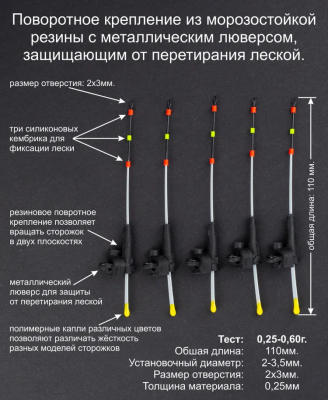 Сторожок лавсановый поворотный ультра лайт №2 (0,25-0,6 гр.)