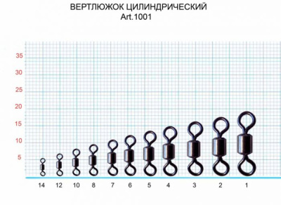 Вертлюг "FISH SEASON" цилиндрич. №12 9кг 10шт 1001-12F