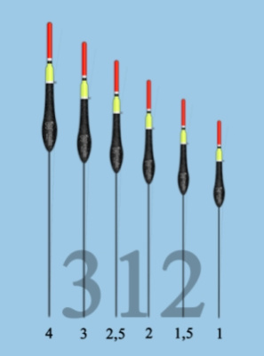 Поплавок "WORMIX" 312 бальса 2г 31220