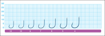 Крючок "OWNER" 50175-12 15шт